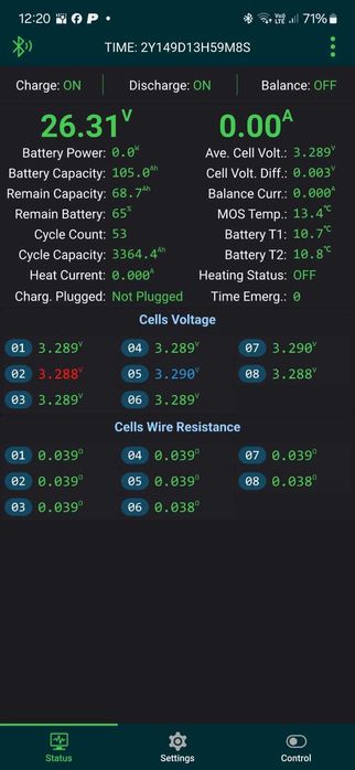 Scuter dizabilitati Kymco For U cu 4 roti 15km/h, 180kg, baterii 100Ah