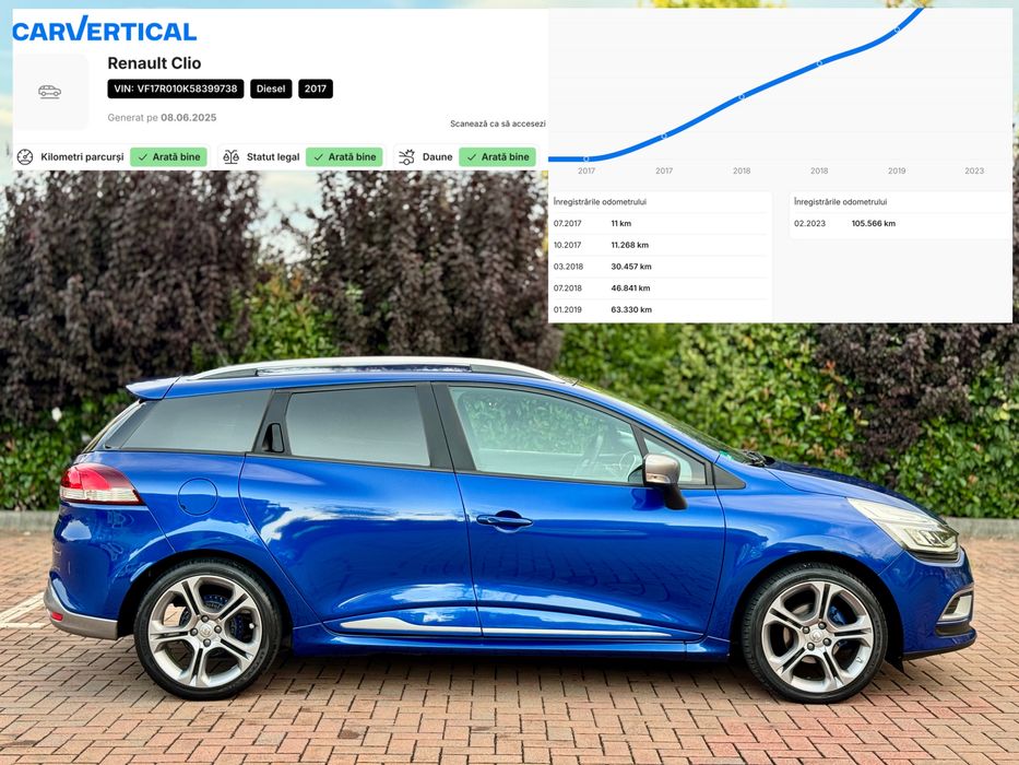 Renault Clio 2017 GT-Line Euro 6 Bose 1.5 dCi 110 c.p.