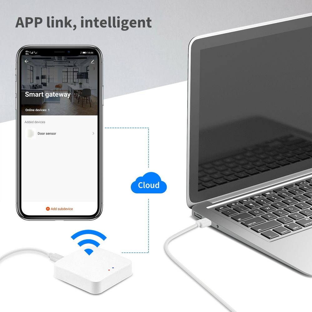 Tuya Smart Gateway 3-в-1 — Центр управления умным домом