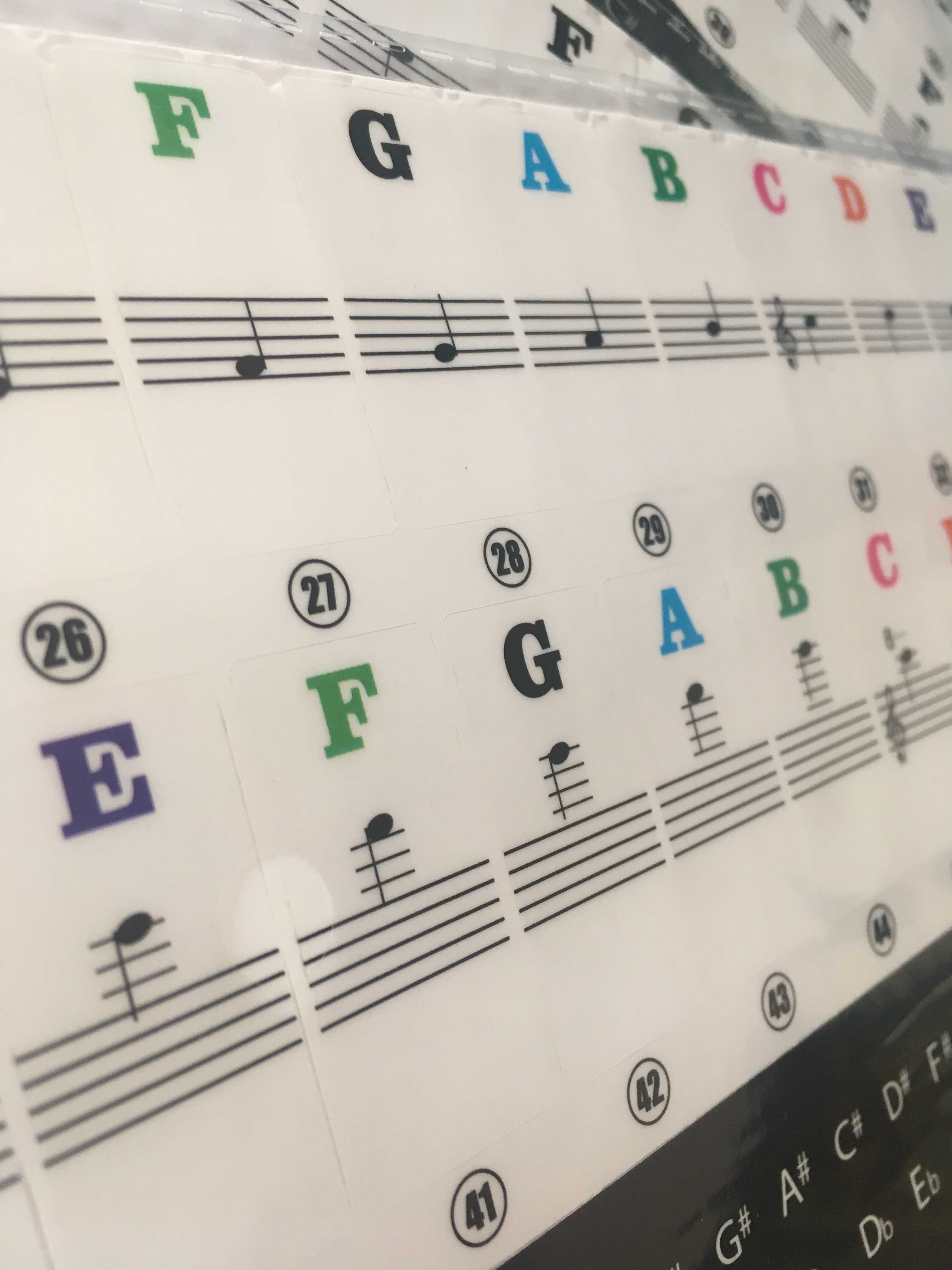 Стикери за пиано и йоника: Ноти и букви