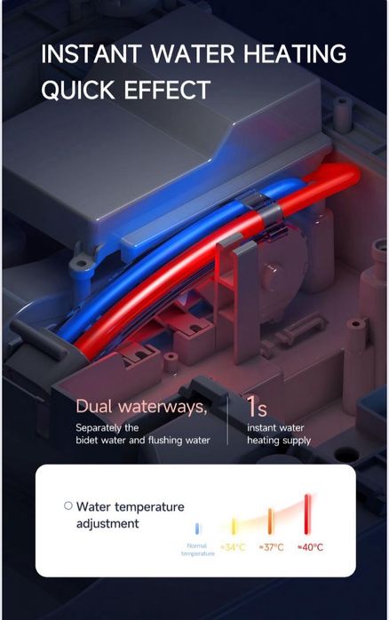 Умна окачена тоалетна / Smart Toilet