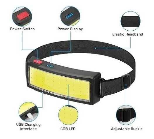 Lanterna frontala de cap Ultracob 40w cea mai puternica , acumulator