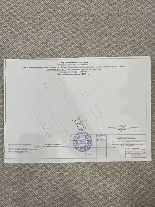 Акшукур, жер сатылады 0,1000 га