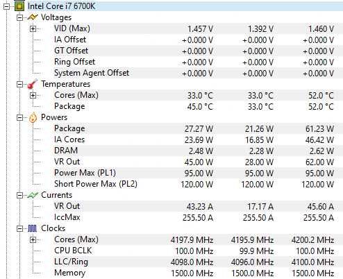 Sistem PC - Motherboard Z270 Gaming + i7 6700 + 64GB RAM