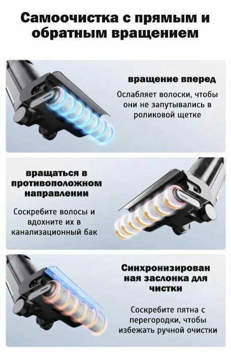 Вертикальный пылесос беспроводной Dreame H20Mix(Очистка горячей водой)