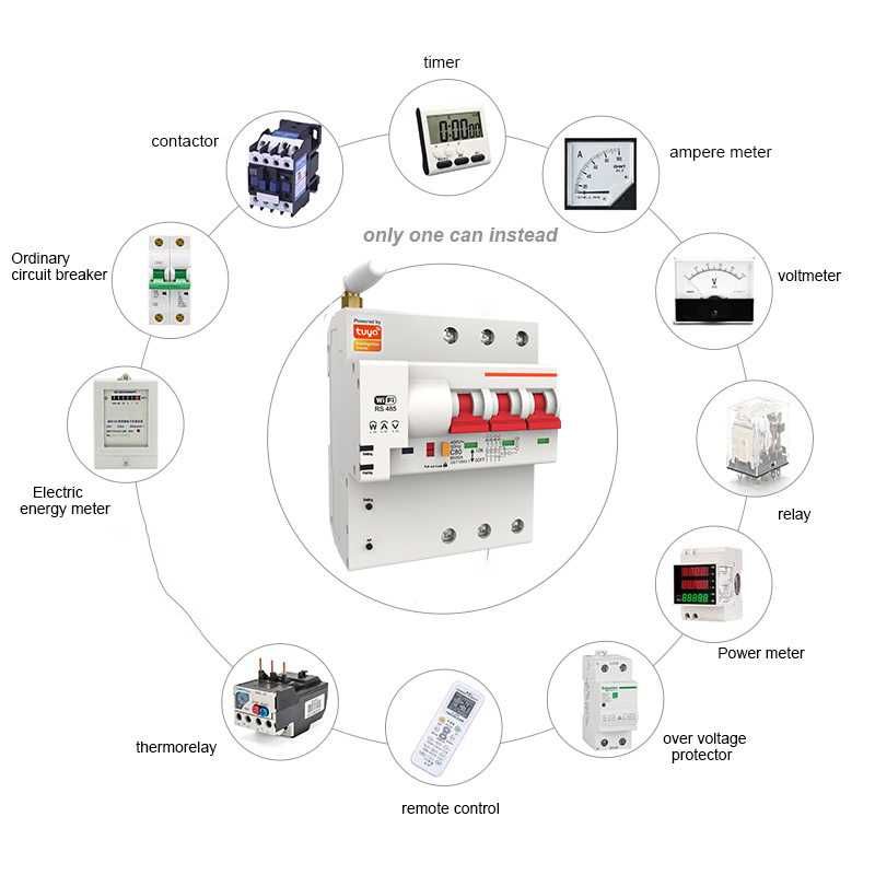 WiFi RCB Smart Breaker, Disjunctor inteligent monitor/masurare energie