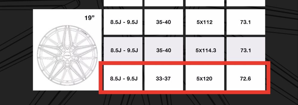 Джанти Arceo Sevilla 19”