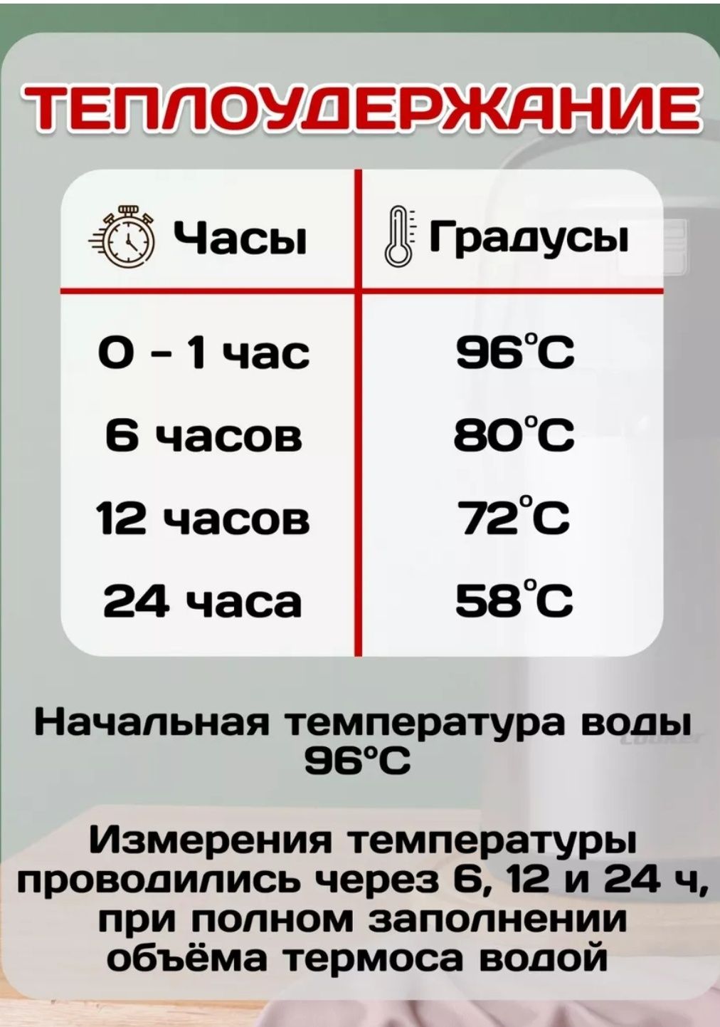 Шикарный прочный термос 5 л