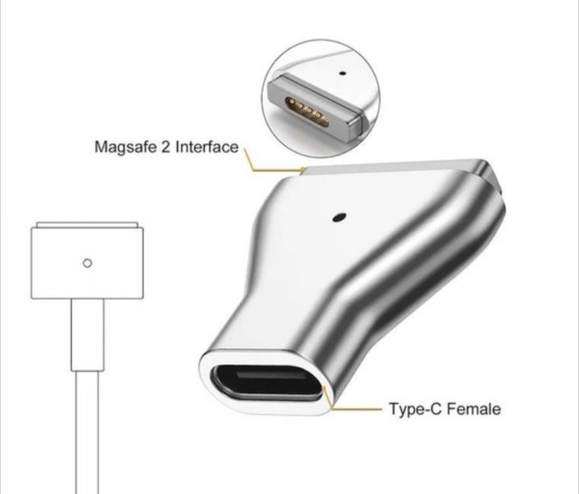 Adaptor USB-C - Magsafe 2 magnetic metalic pentru MacBook Air/Pro