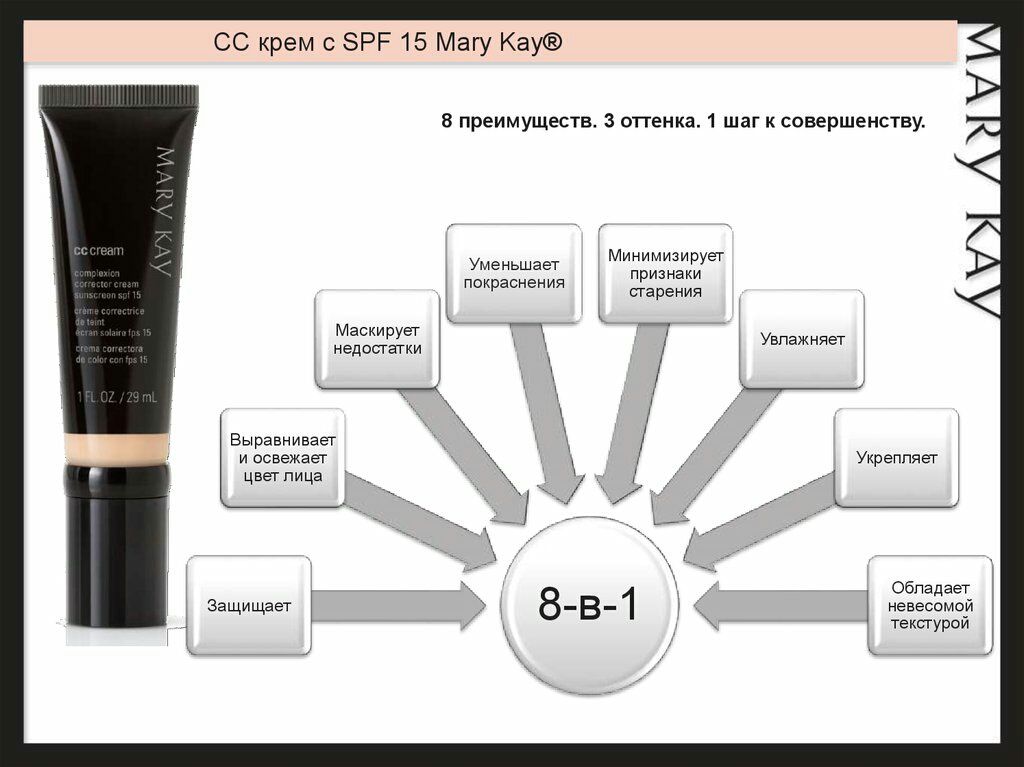 СС-крем c SPF 15 29 мл .Mary Kay cosmetics, оригинал