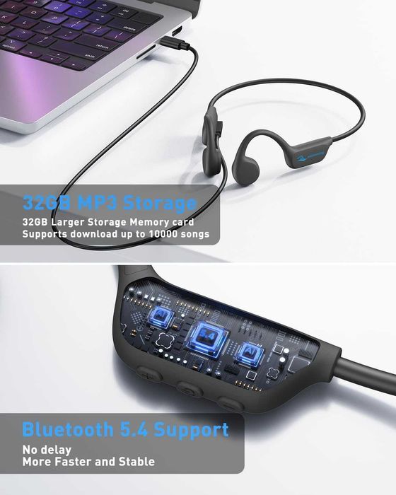 Bone conducting слушалки за плуване