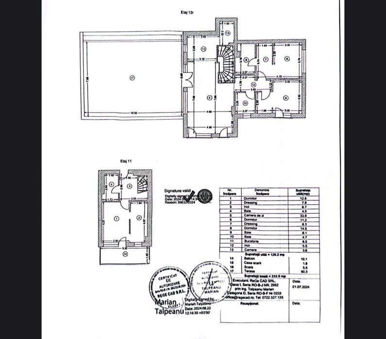 Duplex 4 camere Hils Brauner Parcare TVA inclus