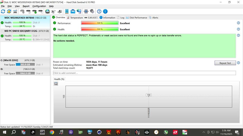 HDD WD Black 2TB - 100% viată