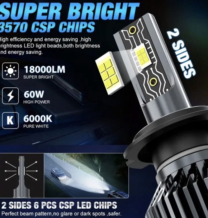 2бр LED фарове за кола 60W 18000LM