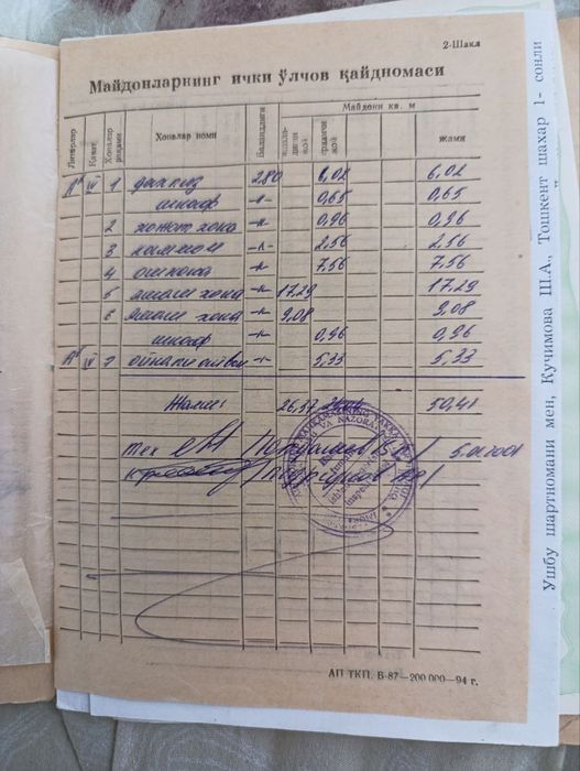 Яшнобод тумани прйектная кучаси 9 уй ремонтсиз 2 хона  3 хона килинган