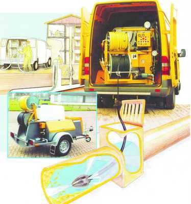 Чистка канализации Услуги сантехника Промывка Прочистка крот