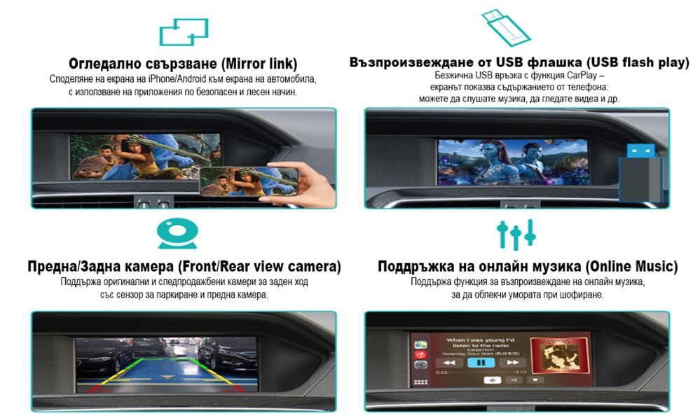 Бежичен Carplay & Android Auto за Mercedes (NTG4.0/4.5/4.7)