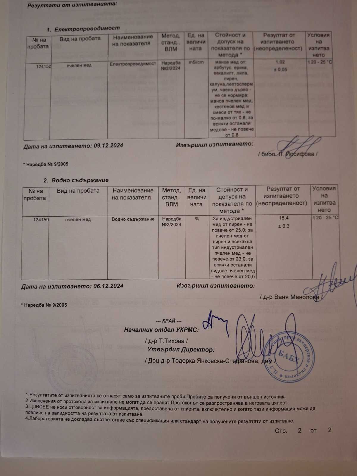 Манов мед от резерват "Ропотамо"