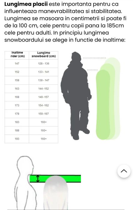 Placa snowboard Wedze Daybreak 51 (151 cm) + legaturi