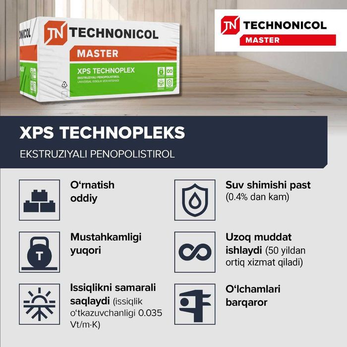 Плиты  Xps Техноплекс