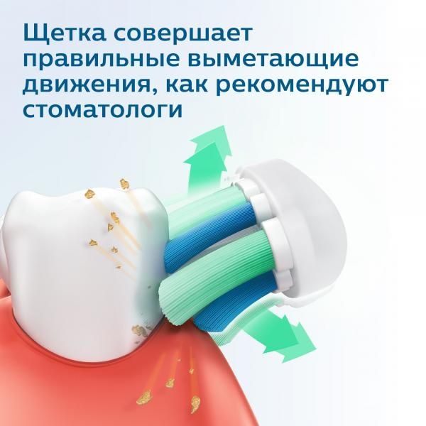 Электрическая зубная щётка Philips Sonicare 1100
