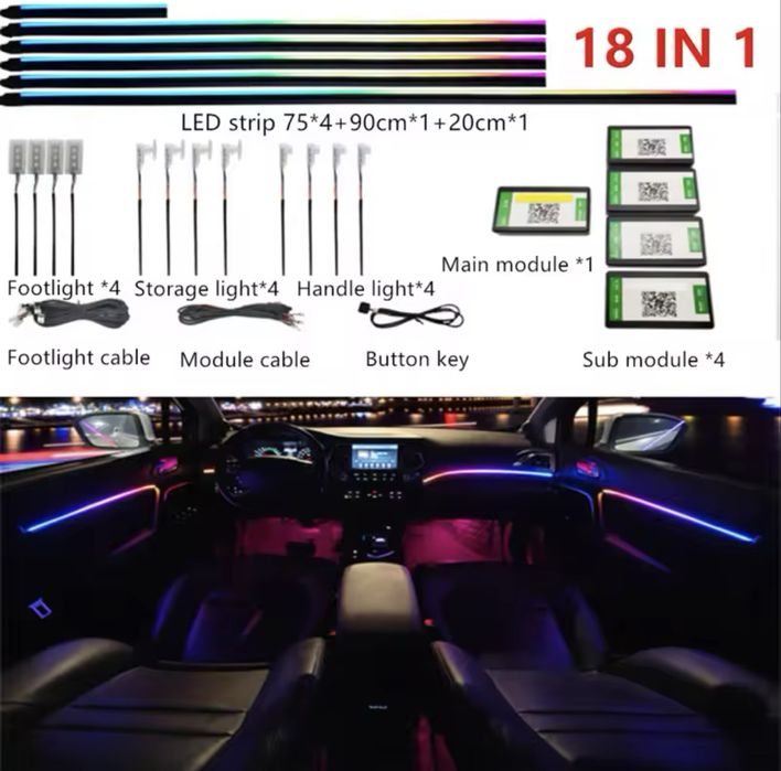 Pachet iluminat ambiental 18 in 1 cu benzi acrilice