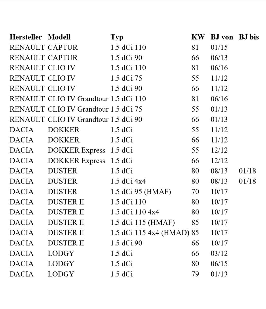 Въздуховод турбо 1.5 DCI DACIA/RENAULT