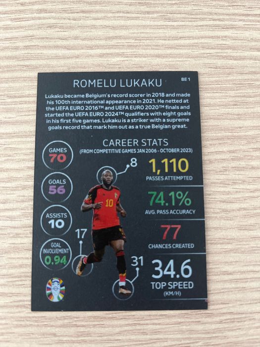 Topps Match Attax Euro 2024