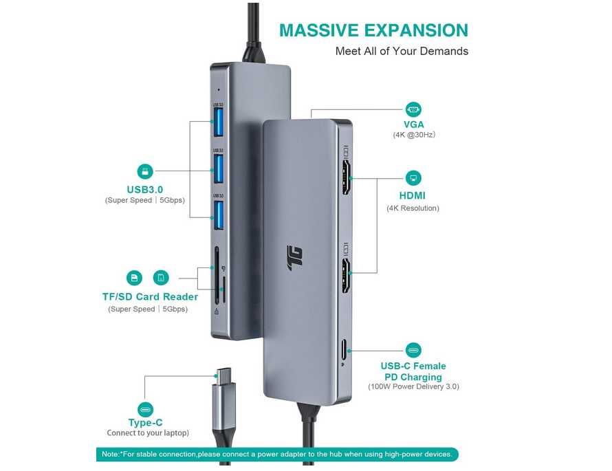 Dock usb type C hub Pro 9in1 Tiergrade TG-HB009