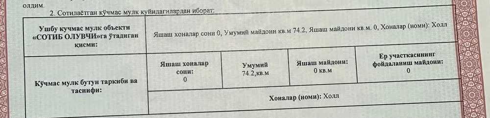 Nest One, 3-комн., 74 м², черновая, 15/51, вид на Hilton и парк`