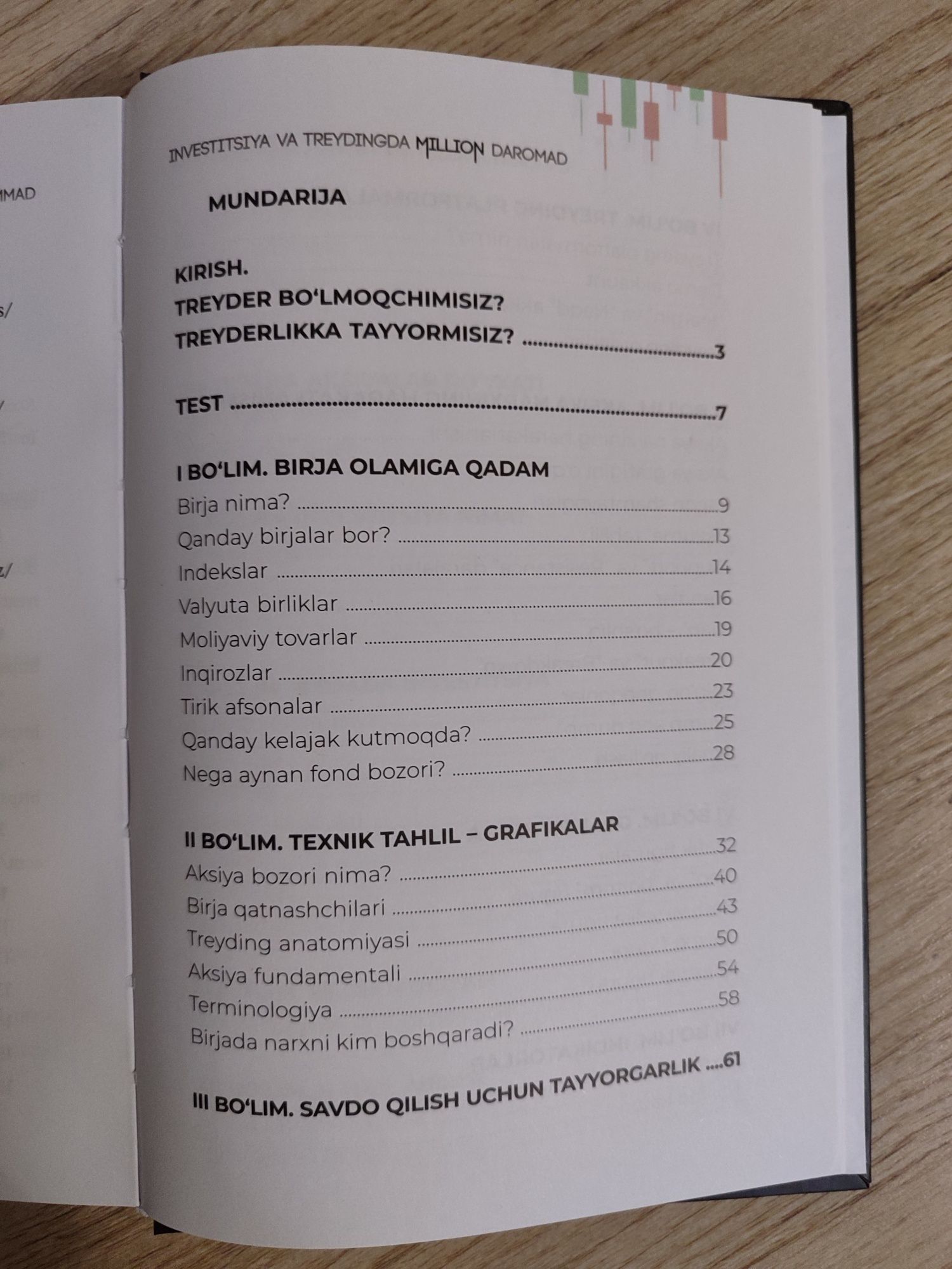 Investitsiya va treydingda million daromad