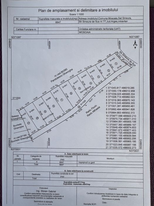 Teren intravilan 400mp Smeura Mosoaia toate utilitățile la asfalt