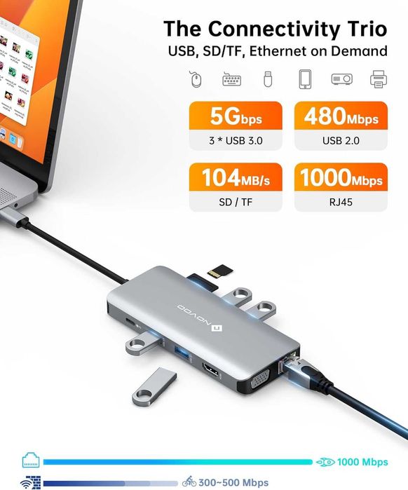 NOVOO R11 нов с много портове за 3 телевизора с USB C 11 в 1 ...