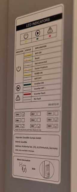GOODWE Invertor On-Grid trifazat - 20KW