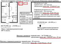 Новостройка на 2026 г. 1/2/9 евроремонт 35м². Куйлюк, Компас. +Ипотека