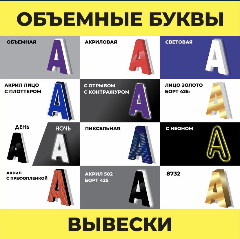 Баннер 990тг, Буквы, Лайтбокс, Винил, Наружная реклама