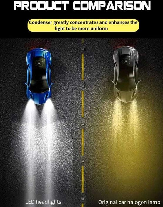Set 2 becuri LED  H7, 24 W, 3000 lm