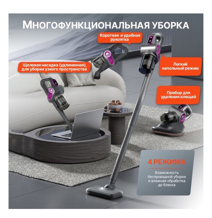 Пылесос White Wave KH288 серый