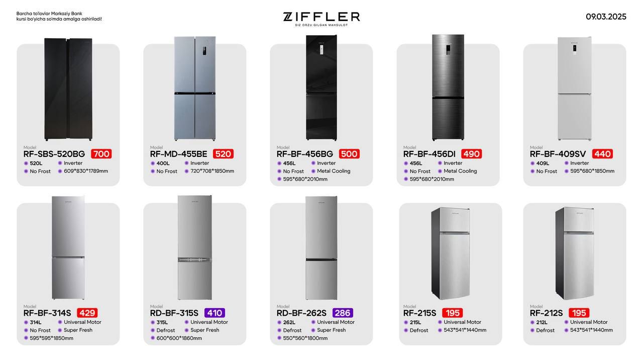 Холодильник от бренда ZIFFLER и также 20 разных вариантов