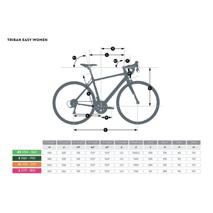Bicicletă șosea Edr Easy - produs resigilat - (SecondHand) Decathlon