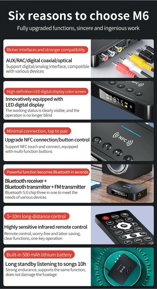 Receptor, transmitator Bluetooh M6 convertor audio optic auto usb aux