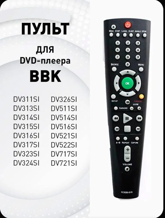 Пульт для домашний кинотеатр