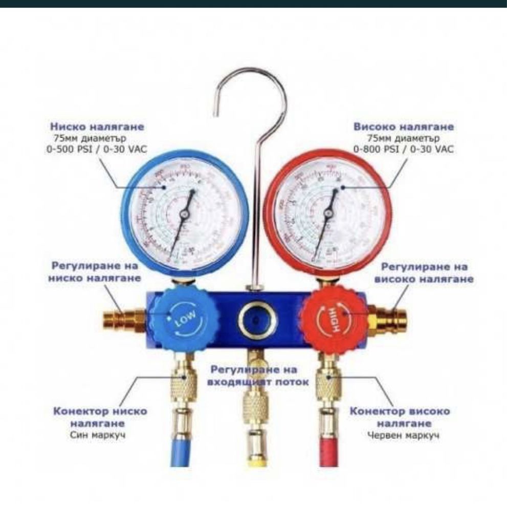 Комплект за диагностика климатици  R12, R22, R134A, R410A, R404A.