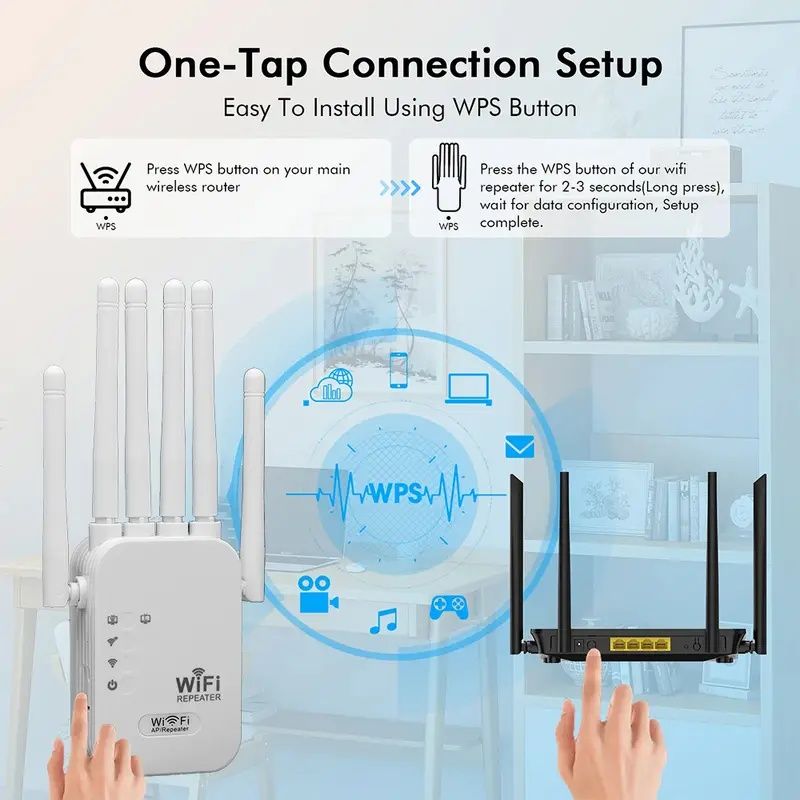 Wi-fi усилвател  НОВ