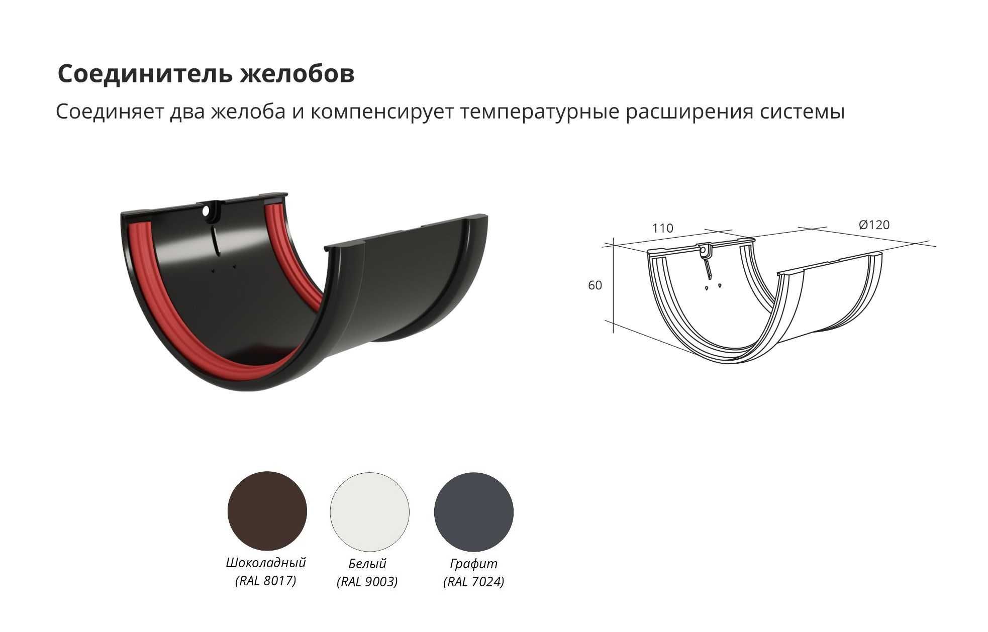 Продажа пластиковых водосточных систем
Система Классика (120/90)