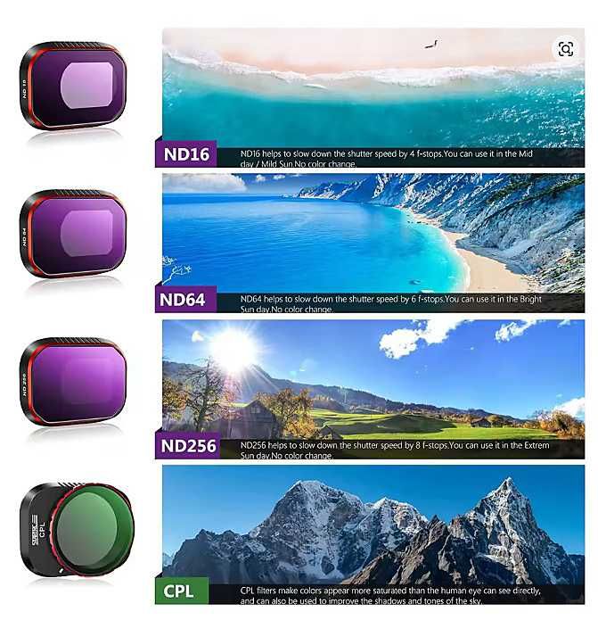 Качествени филтри за дрон DJI mini 4 Pro