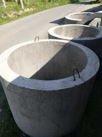 Опалубка для производства  колец из бетона