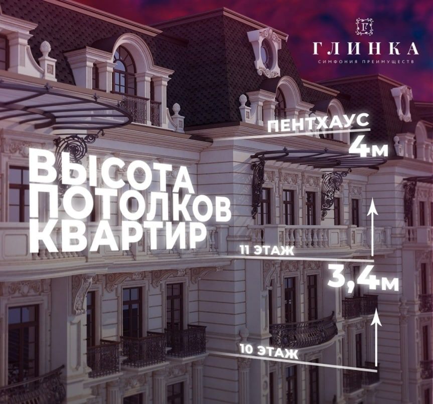 Редкая квартира с высотой потолков 4 метра (2/11/12, 90кв.м., кадастр)