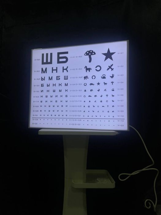 Таблица Сивцева для проверки зрения