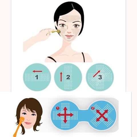 Dermaroller 0.25 mm si 2 mm